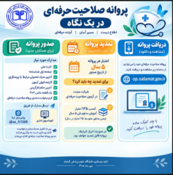 پروانه صلاحیت حرفه ای در یک نگاه